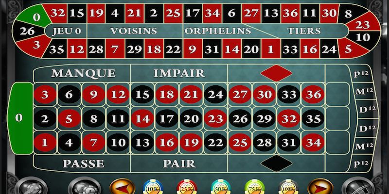 Roulette 3D - đặc điểm nổi bật